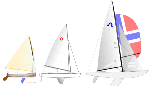 Participating Vintage Yachting Classes 2018.svg