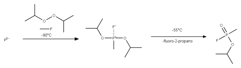 File:Produção de sarin método 32.png