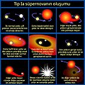 19.01, 25 Mayıs 2020 tarihindeki sürümün küçültülmüş hâli