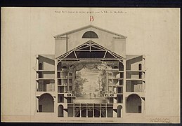 Plans originaux du Grand-Théâtre - 1784 Coupe sur la largeur du théâtre.