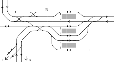 400px-Rail_Tracks_map_Meitetsu_Inuyama_Station.svg.png