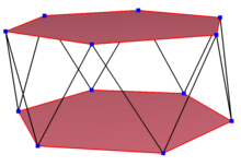 A regular skew dodecagon seen as zig-zagging edges of a hexagonal antiprism. Regular skew polygon in hexagonal antiprism.png