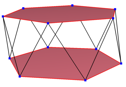 十二边形 Wikiwand