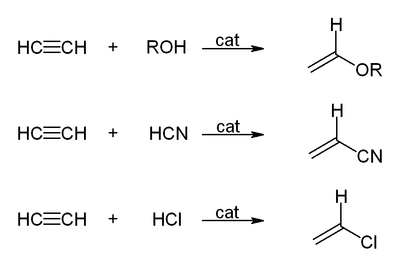 Vinylation of acetylene