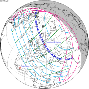 Сонечнае зацьменне 21 жніўня 1914 года