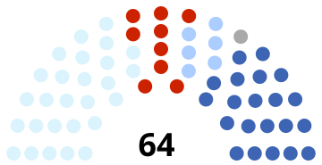 File:Sabah State Legislative Assembly seating, 2K18.svg