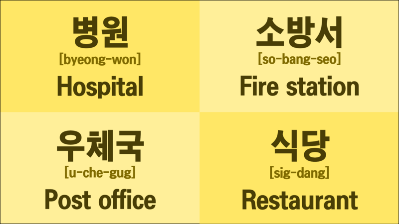 File:Say a place in Korean language 01.png
