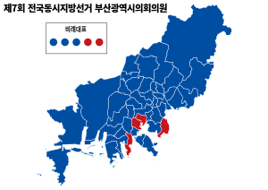 South Korea 2018 Busan Metropolitan Council Member election results.svg