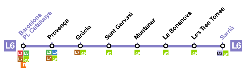 English: Line map Français : Plan de ligne