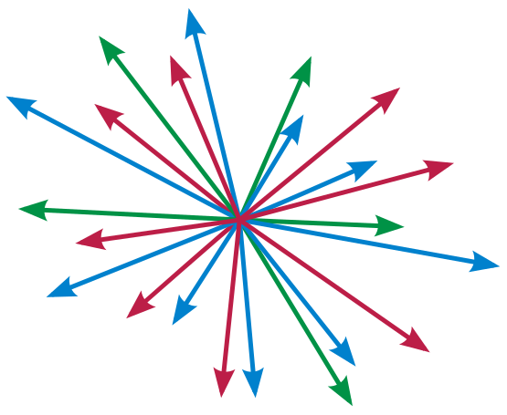 File:Vector space illust rotate.svg