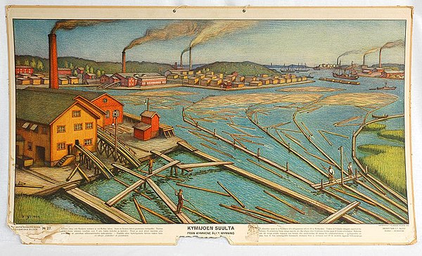 Mouth of the Kymi River, educational poster by Vihtori Ylinen [fi] from 1914