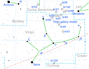 室女A星系: 觀測歷史, 可見度, 組成