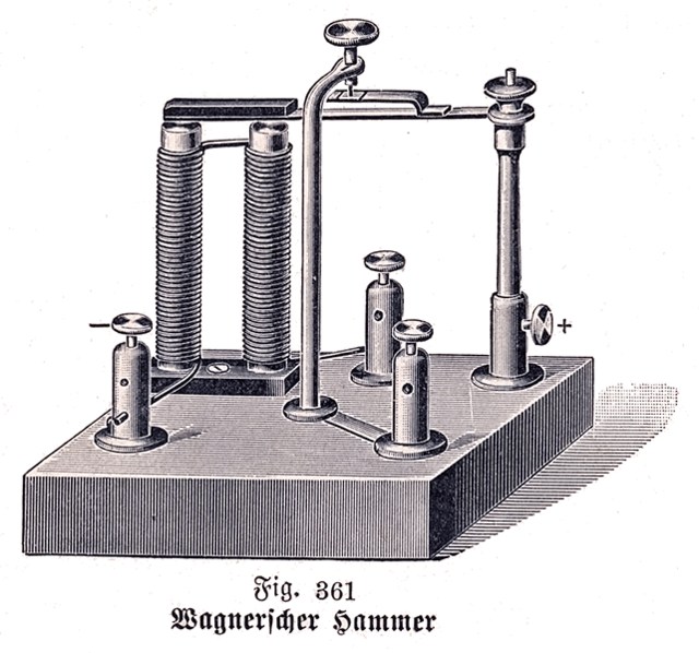 Wagner Group Hammer. Молоток Wagner. Вагнер svg.