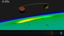 চিত্র:Warped Space and Time Around Colliding Black Holes (Courtesy Caltech-MIT-LIGO Laboratory, produced by SXS project).webm