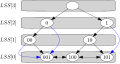 תמונה ממוזערת לגרסה מ־01:04, 12 באפריל 2011