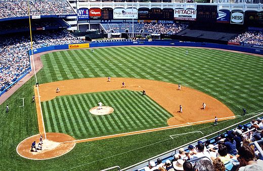 Het voormalige stadion van de New York Yankees