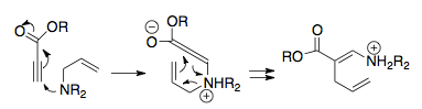 An excerpt of a 3-aza-Cope rearrangement in the total synthesis of deserpidine, by Mariano and coworkers. This step proceeded with 30-60% yield, dependent on allylic substituents (not shown). Zwitterionic 3 aza cope final.tiff