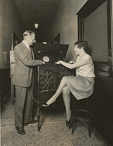 Vladimir Zworykin demonstrates electronic television (1929) Zworykin kinescope 1929.jpg