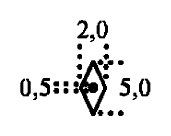 File:ГОСТ 2.857-75. Таблица 36. Сидеритовый цемент.tif