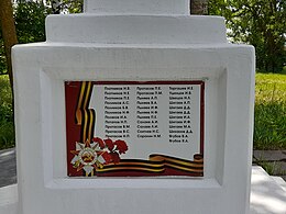 Списки погибших ветеранов П-Я