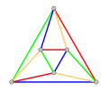 01 Octahedral graph edge coloring.svg