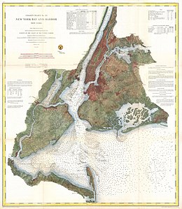 New York–New Jersey Harbor Estuary