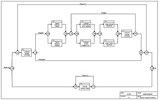 File:18 Autopilot Example FFBD.jpg - Wikimedia Commons