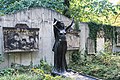 Sépultures avec sculpture sur la tombe de Willmar Schwabe