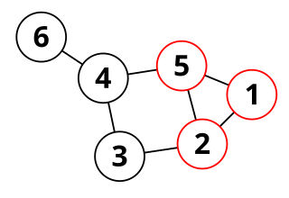 Peripheral cycle