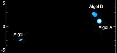 The Algol three-star system imaged in the near-infrared by the CHARA interferometer with 0.5 mas resolution in 2009. The shape of Algol C is an artifa