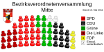 de 16 de mayo de 2011 a 27 de octubre de 2011 date QS:P,+2011-00-00T00:00:00Z/9,P580,+2011-05-16T00:00:00Z/11,P582,+2011-10-27T00:00:00Z/11