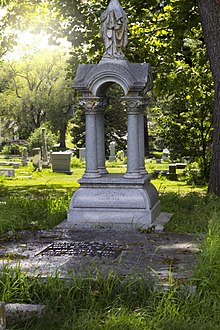Anna Wilsons Grave July 2017.jpg