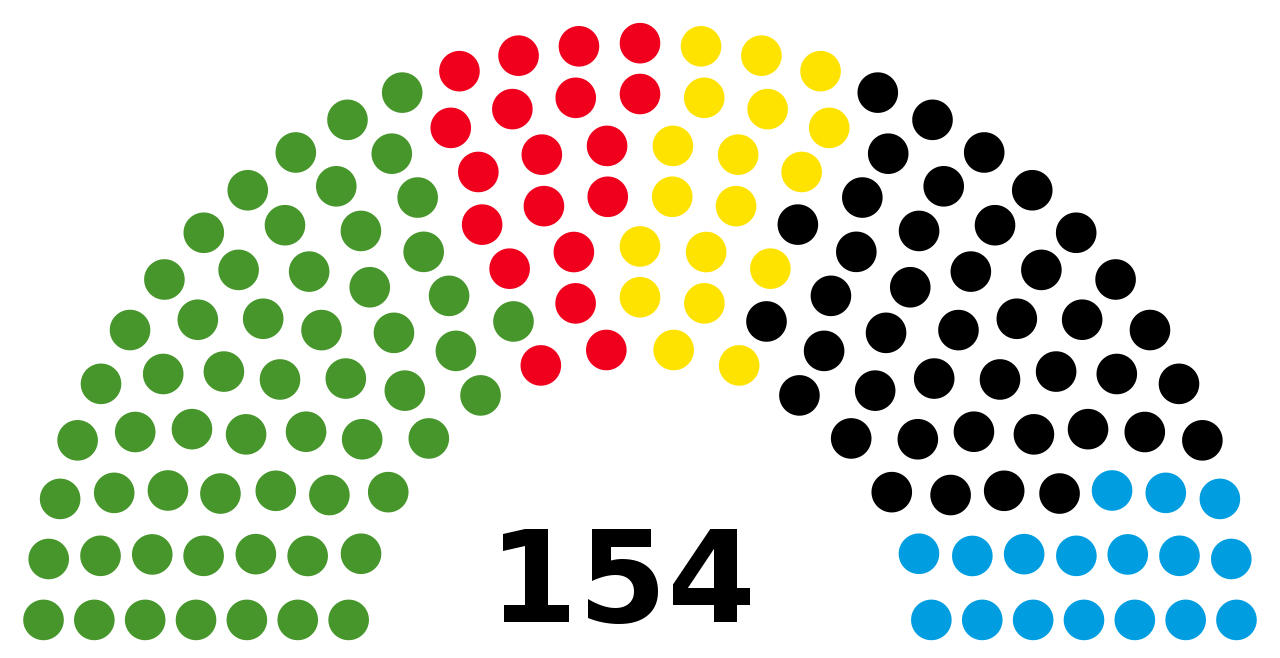 File Bw Landtagswahl 2021 Svg Wikimedia Commons