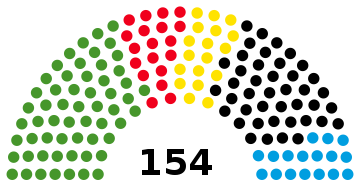 BW Landtagswahl 2021.svg