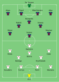 Alineación inicial