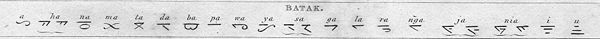 Consonnes et voyelles indépendantes de l'alphabet Batak