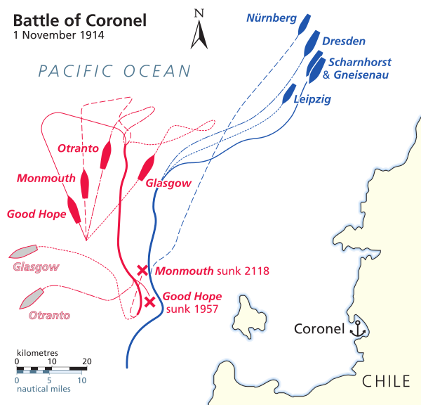 Ship movements during the Battle of Coronel. British ships are shown in red; German ships are shown in blue.