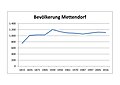 Vorschaubild der Version vom 22:26, 18. Jun. 2018