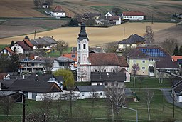 Vy över Bocksdorf