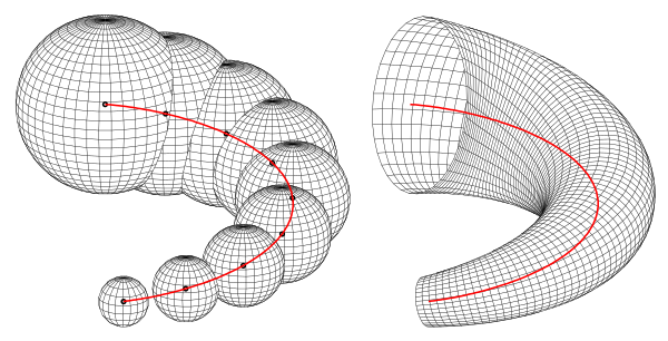 canal surface: directrix is a helix, with its generating spheres Canal-helix-s.svg