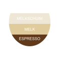 https://upload.wikimedia.org/wikipedia/commons/thumb/8/86/Cappuccino_nl.svg/115px-Cappuccino_nl.svg.png