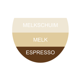 Cappuccino Wikipedia