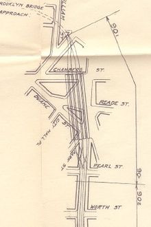 1908 plan for Chambers Street and the Brooklyn Bridge connection Chambers Street station plan 1908.jpg