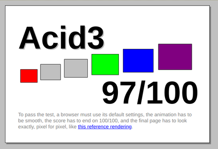 Screenshot of Chromium 71 running the Acid3 test as of December 2018.