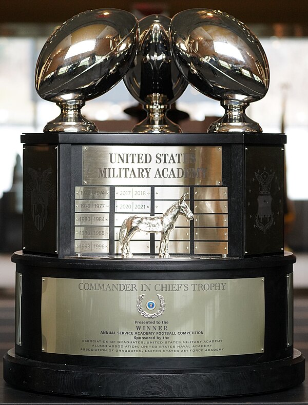 Commander-in-Chief's Trophy