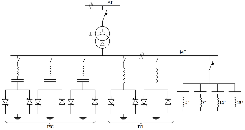 File:Compensatore Statico.png