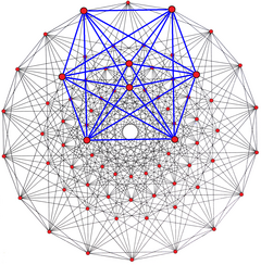 Kompleks polyhedron 3-3-3-4-2-one-biru-wajah.png