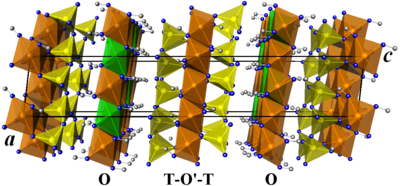 Diagram met de kristallografische structuur van cookeite r