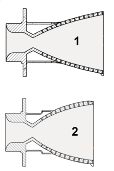 Cross-sections-of-TIC-and-PAR-rocket motor nozzles.png