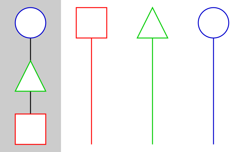 File:Cultural evolution.svg